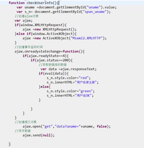 如何解析Jquery AJAX书写方法代码实例？