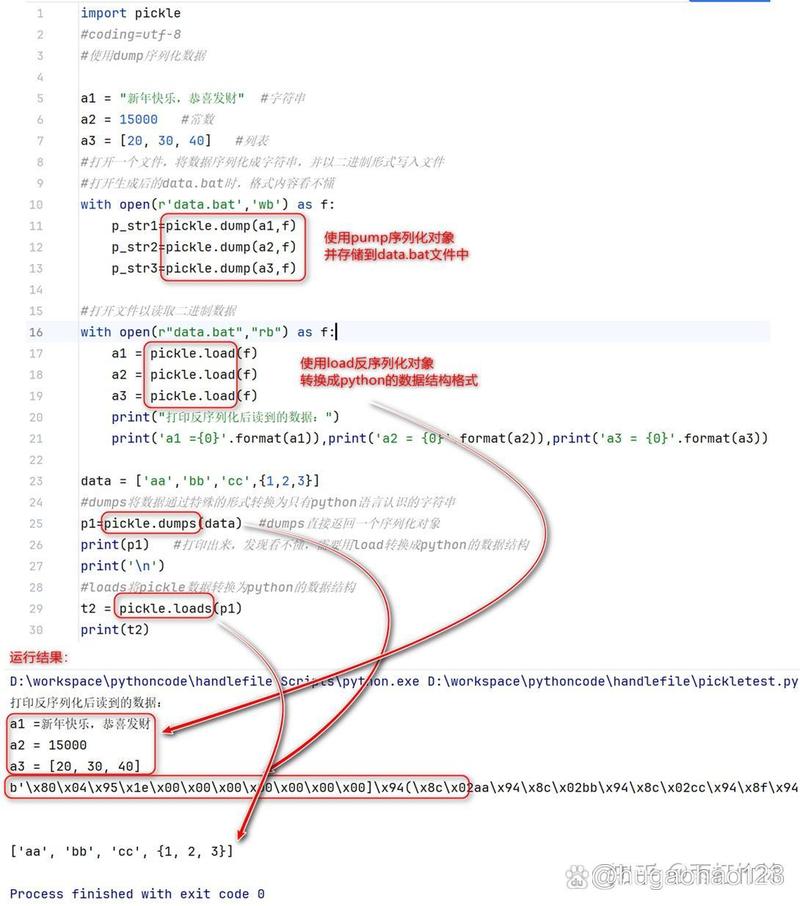 如何通过Pickle在Python中高效保存与恢复变量？