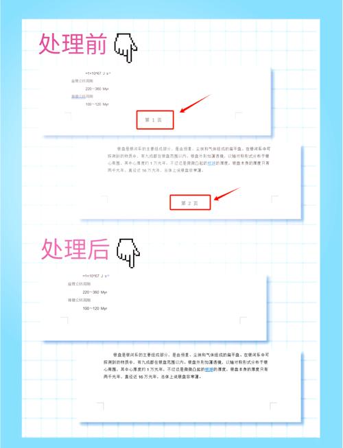 如何高效改写web页面清理代码？