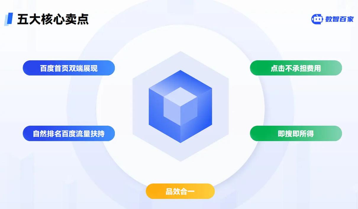 如何打造公众号矩阵，构建完善的内容生态圈？