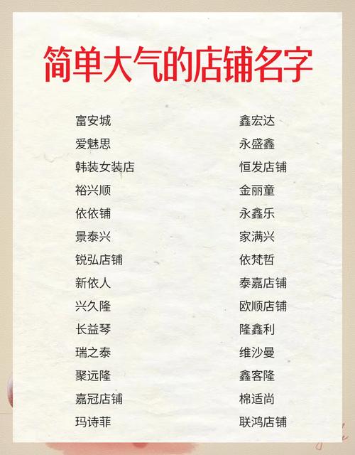 如何给快手小店起一个既符合规范又突出特色的简洁易记的店铺名称？
