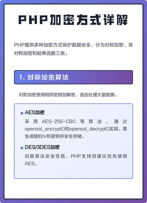 PHP应用接口加密技术详细解析是怎样的？
