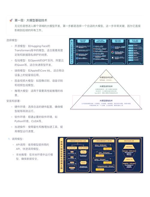 如何通过实例学习在ThinkPHP框架中运用模型进行编程？