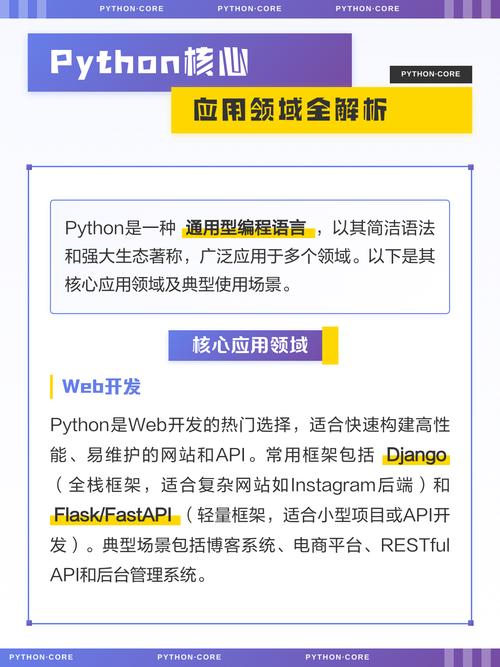 Python在哪些平台进行开发？主要应用在哪些领域开发？