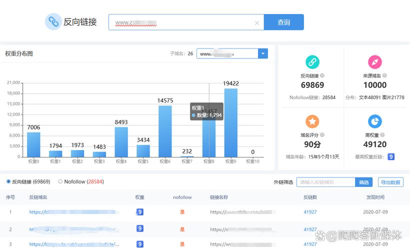 如何快速查找SEO1新网址，实现一键直达搜索？