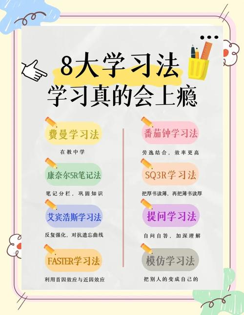 如何通过试题解析与技巧高效学习SEO？