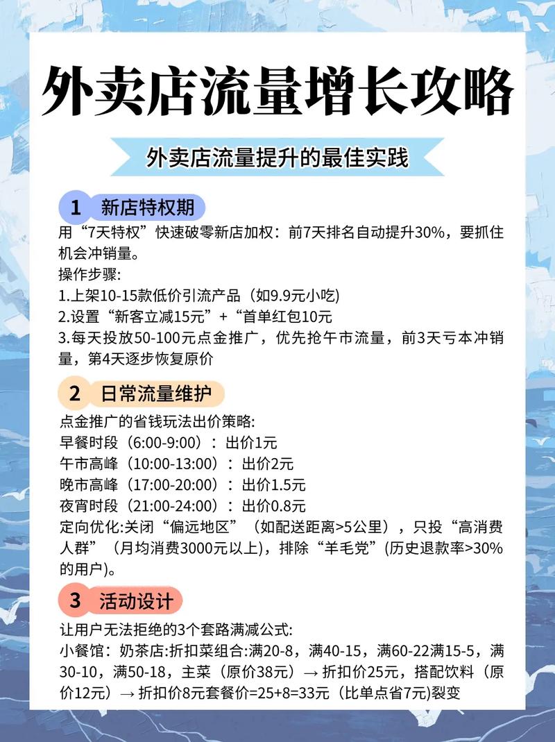 新店崛起，流量订单双提升，这样的策略如何实现？