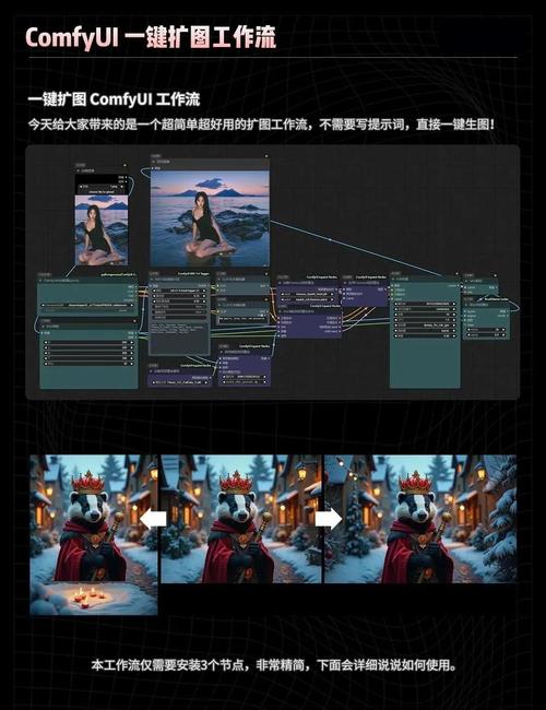 如何用Vue实现图片按比例自适应缩放功能？