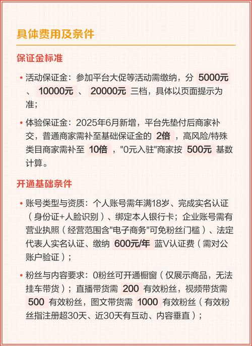 抖音橱窗带货平台费用是多少？