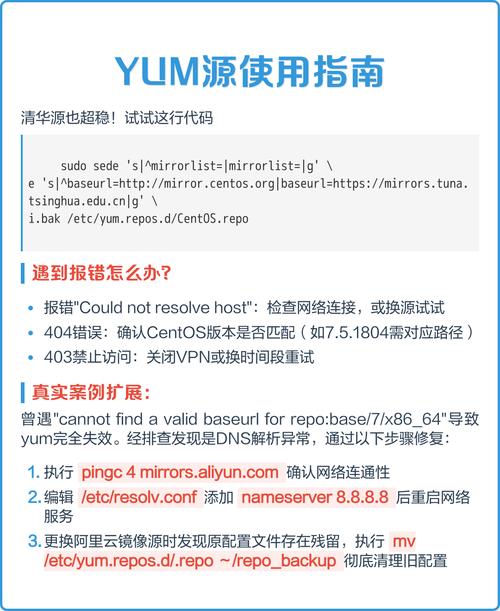如何区分阿里yum源与本地yum源的配置设置？