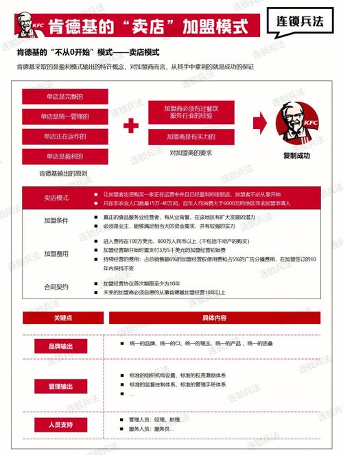 肯德基APP为何突然爆红？揭秘其背后的神秘策略！