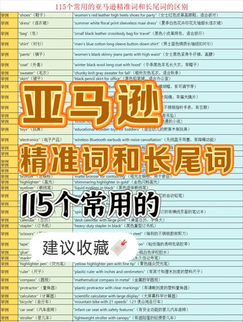 如何通过精准定位和巧妙选择关键词来构建一个？