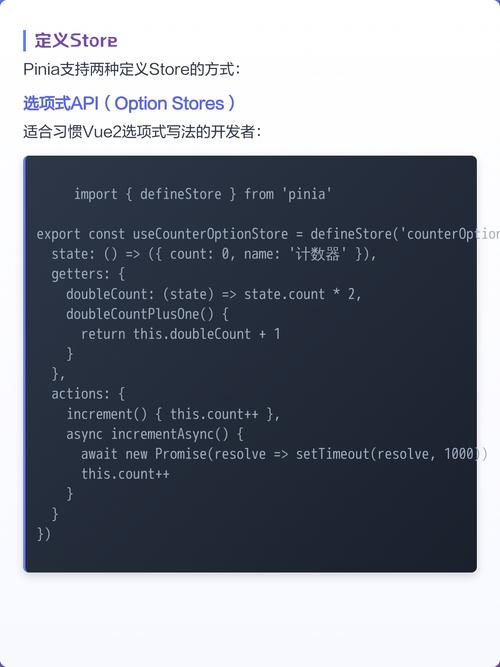 如何用Vue3 Pinia TypeScript封装一个轮播图组件？
