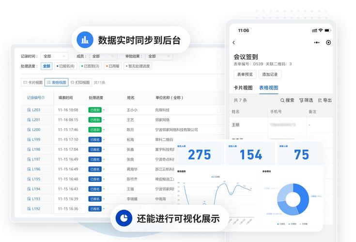 QQ会员签到如何运用GTK算法进行数据统计？