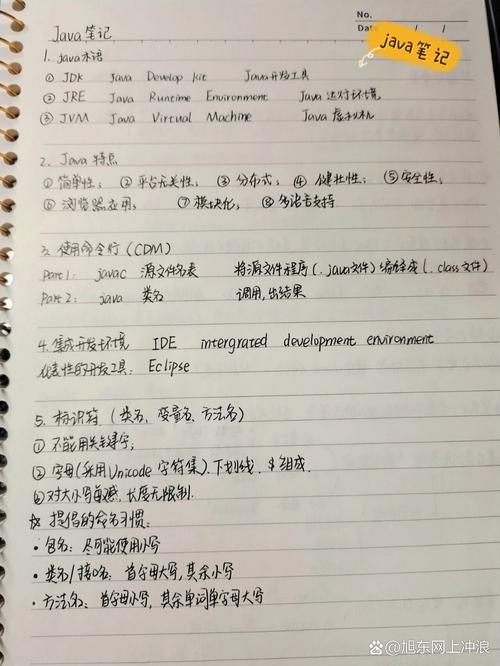 Java基础笔记第十八篇有哪些重点内容？