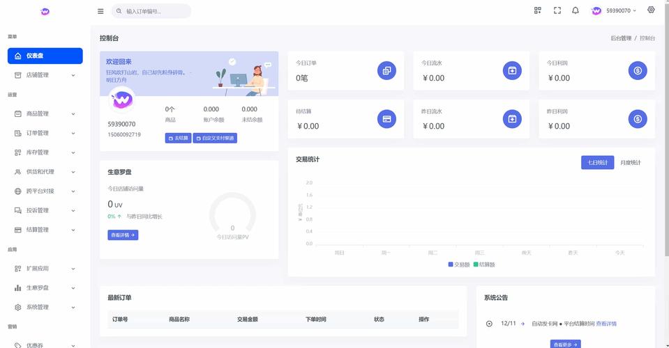 2022款功能全面的美观发卡网站源码哪里能找到？