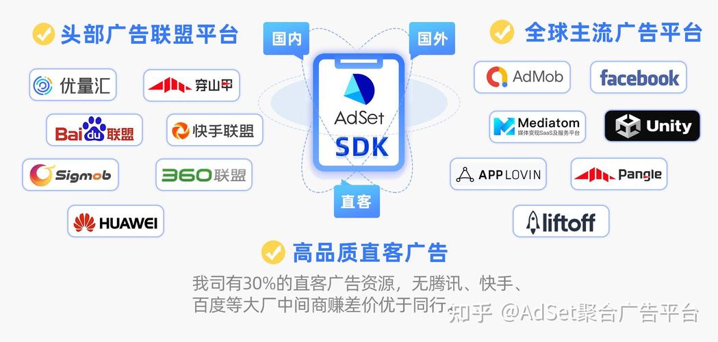 有哪些主流移动广告平台值得首选投放？