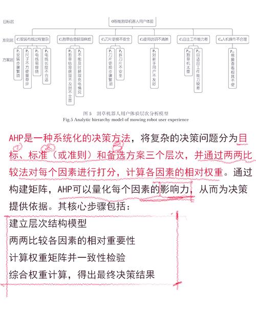 如何分析jQuery层次选择器的实际应用案例？