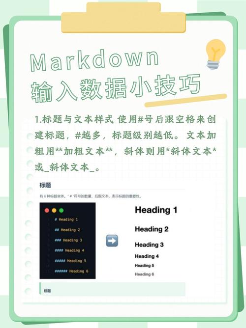 Vue3如何实现Markdown解析及代码高亮显示的详细操作流程？