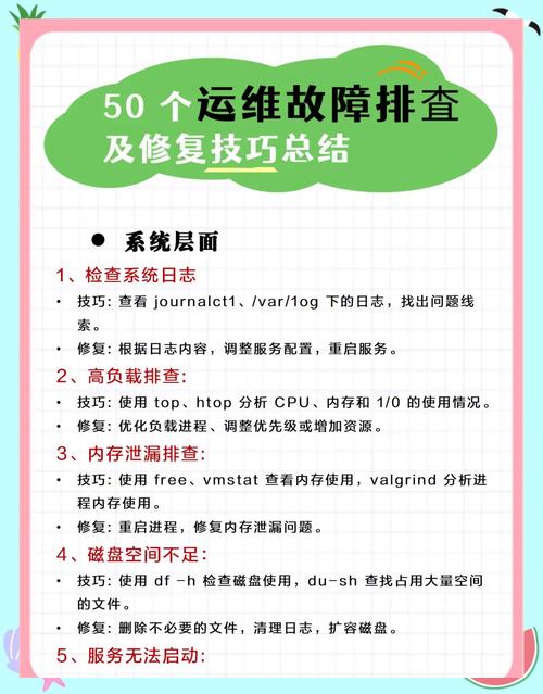 如何有效排查并解决vue-loader无法加载的问题？