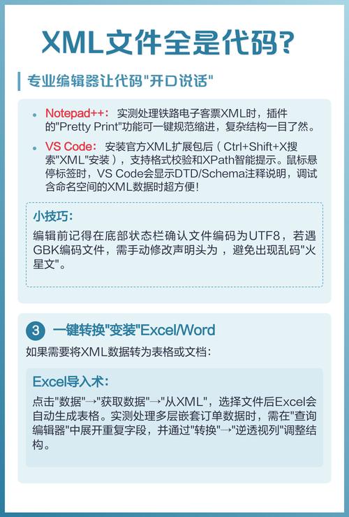 如何详细解析实现XML解析器的示例代码？