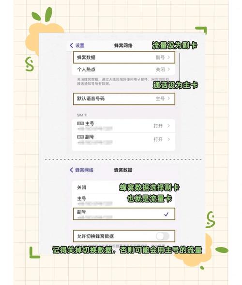 如何正确使用 Element Card 卡片功能？