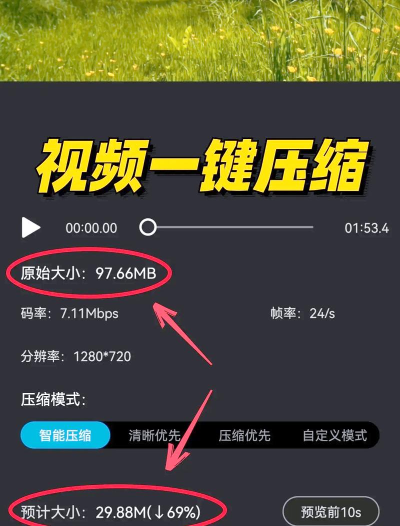 文章浏览量或视频点击量如何进行格式化处理？