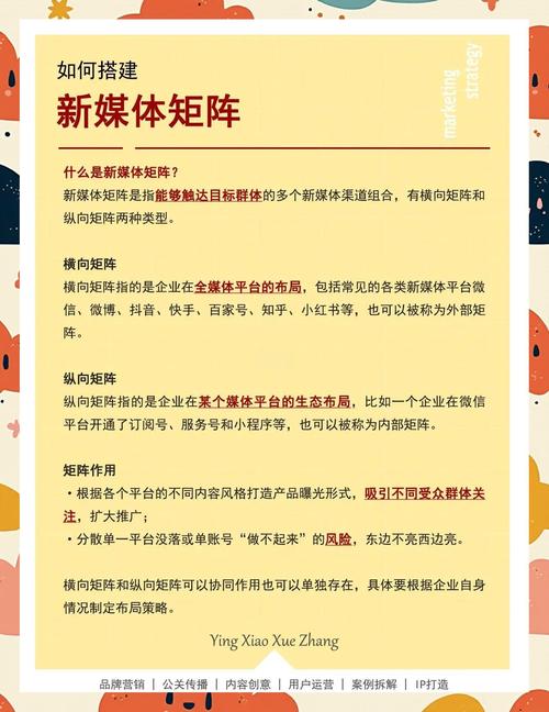 如何打造立体社交矩阵，构建生态新格局？