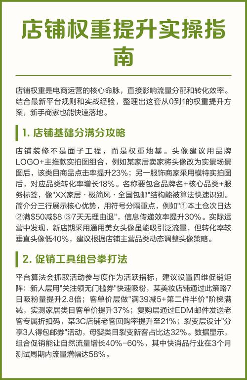 如何快速提升店铺权重，有哪些优化操作是必做的？