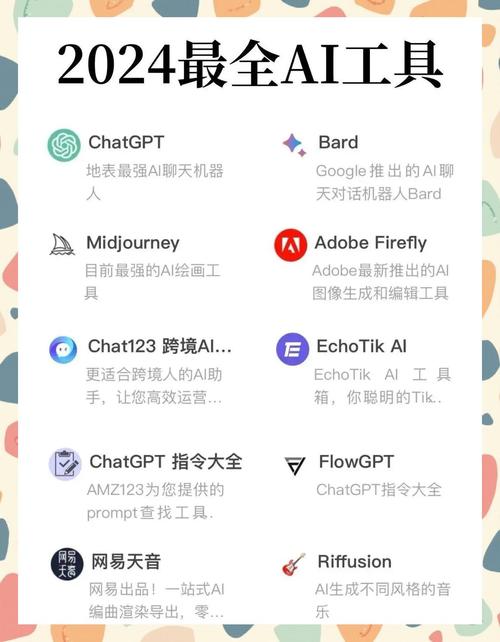 AI工具的无限潜能，实操体验真的能颠覆想象吗？