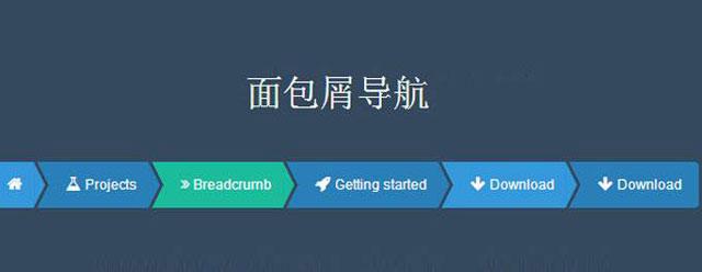 PHP如何实现网站面包屑导航功能？