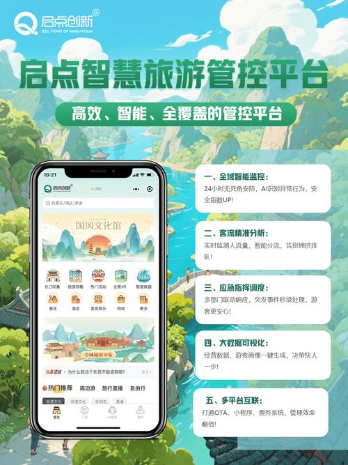 如何打造一个基于长尾关键词的旅游分享社区平台？