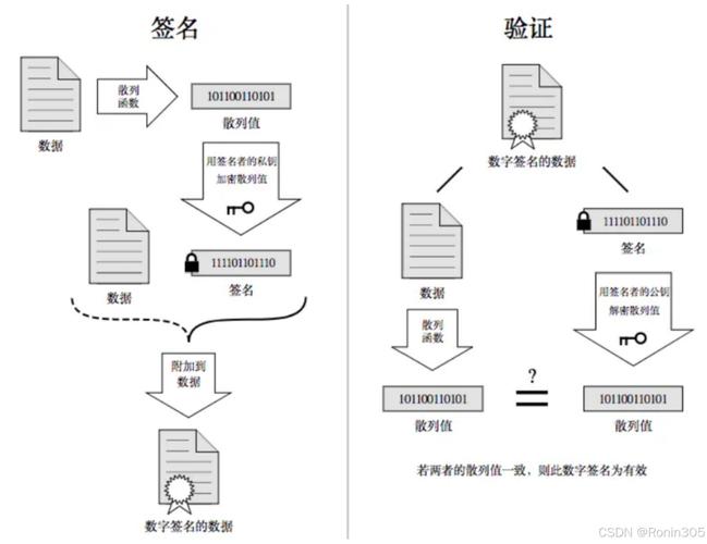 Swoole如何实现高效处理HTTP/2协议下的高并发请求？
