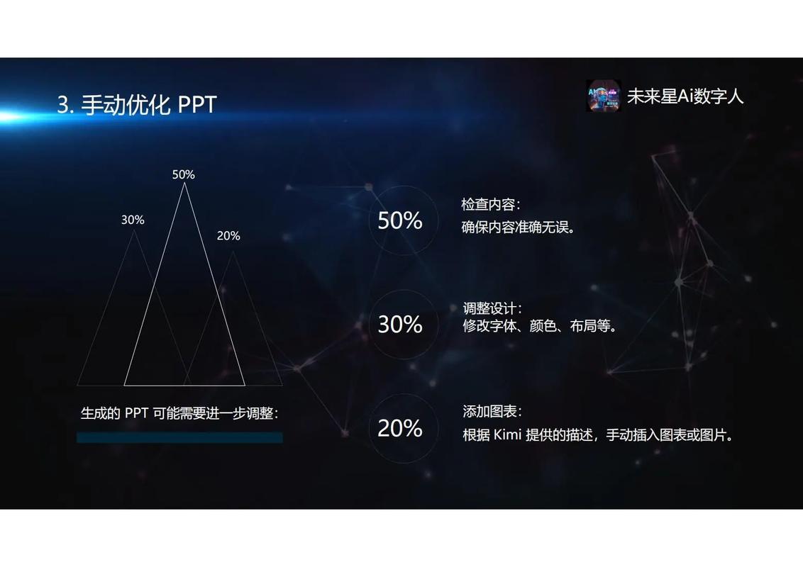 如何利用AI技术打造高效创作加速神器？