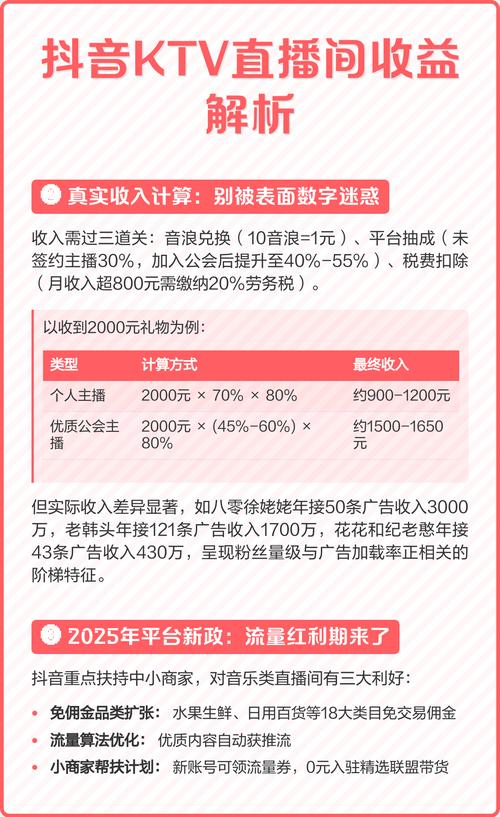 抖音直播日赚百元，单笔轻松可行吗？