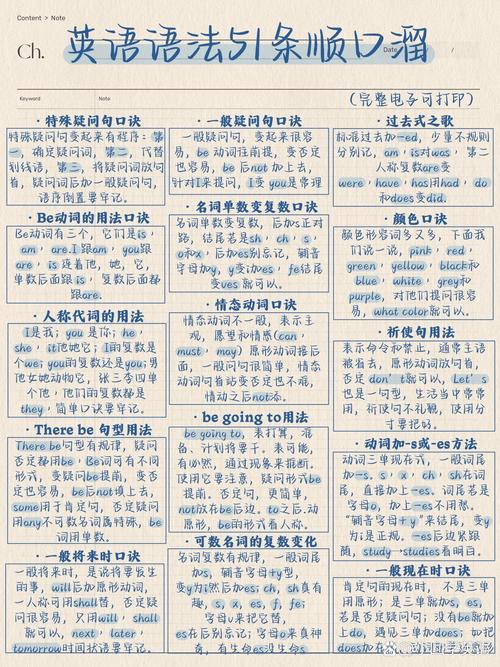 这个小插件所有代码如何改写为长尾关键词？