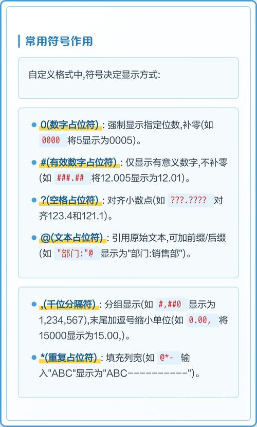 如何制定并实施适合团队的自定义PHP代码规范进行分享？