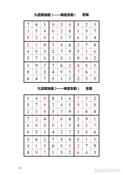 数独题解LeetCode36：如何判断一个数独是否有效？