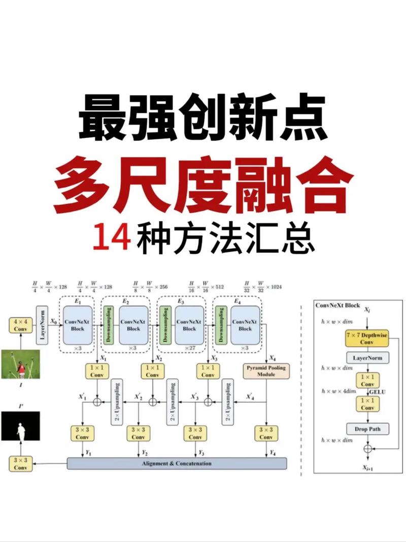 飞飞采集，数据采集新境界，有哪些创新方法可以引领行业突破？