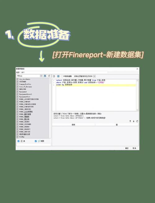 PHP7.0如何实现多维度数据分析的多种方法？