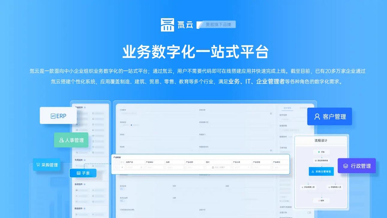 如何将助力企业数字化飞跃，打造品牌腾飞新引擎？