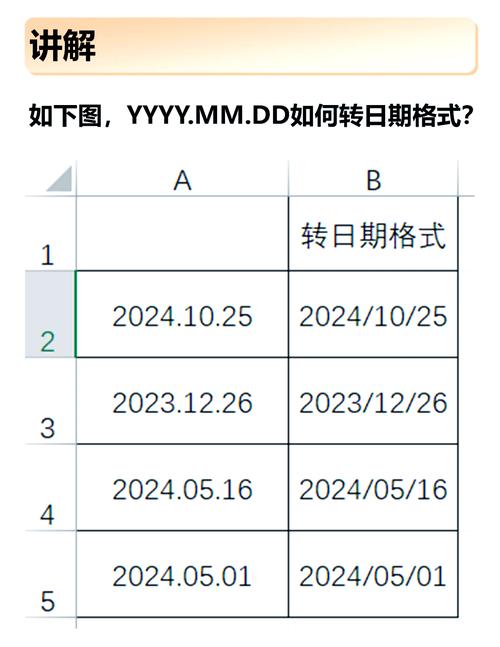 如何使用js将日期格式化成YYYY-MM-DD HH:MM:SS格式？