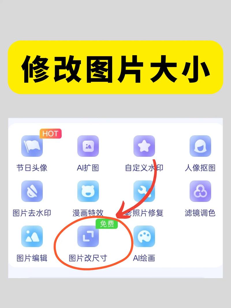 如何用JavaScript实现仅缩小图片体积而不改变尺寸的示例代码？