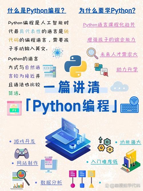 Python中的人工智能编程具体指什么？