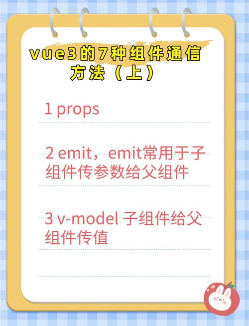 Vue中都有哪些通信传值方式可以总结？