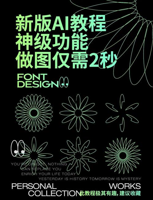 免费四维AI，如何轻松制胜高图制作？