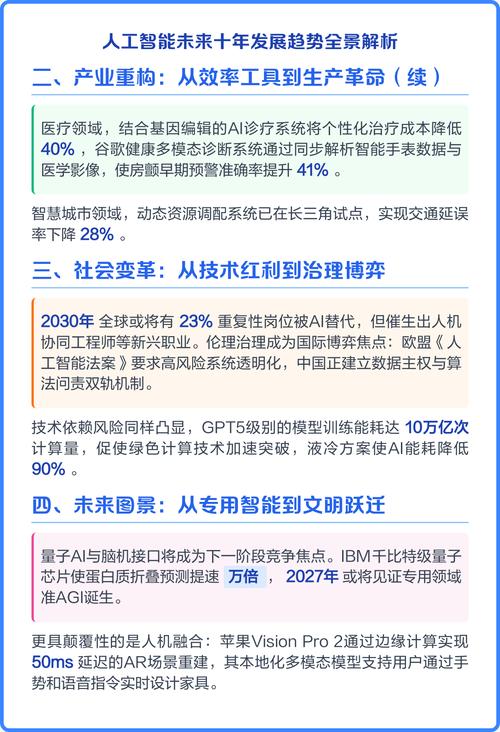 对话新纪元，智能启航如何定义未来科技发展的新趋势？