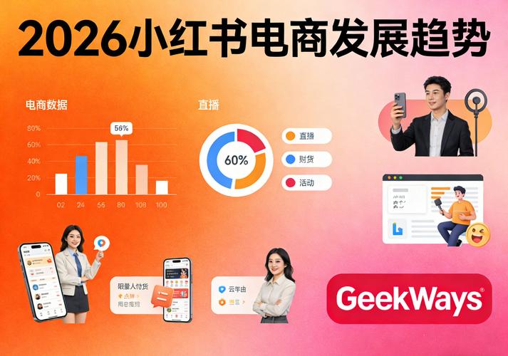 电商新变革，有哪些核心秘籍能让我玩转市场？