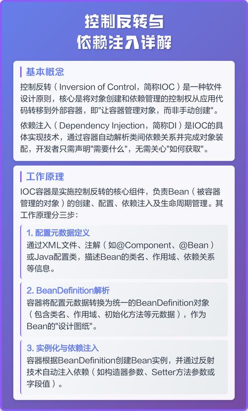PHP中如何通过控制反转实现依赖注入实例分析？