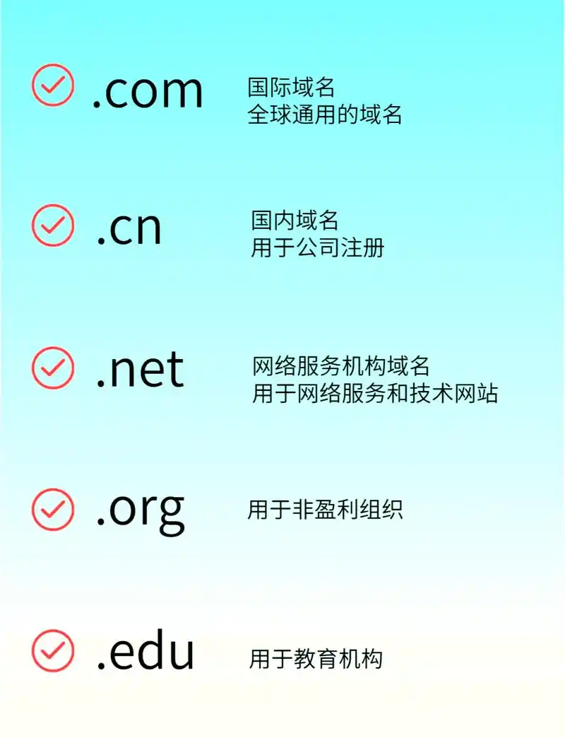 选择哪个域名后缀能最大化提升网站影响力，为品牌加分呢？